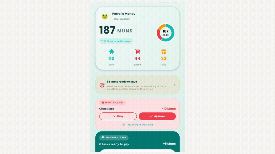 The Munli parent app (test version): a child's balance in Muns, split into Save, Spend and Give, money ready to save for a goal, a spending request to approve or decline, and this week's tasks ready to pay.